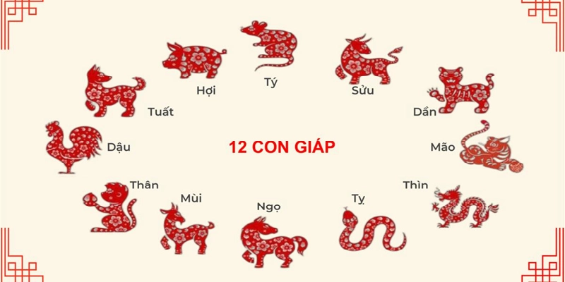 Gợi ý số đẹp theo 12 con giáp